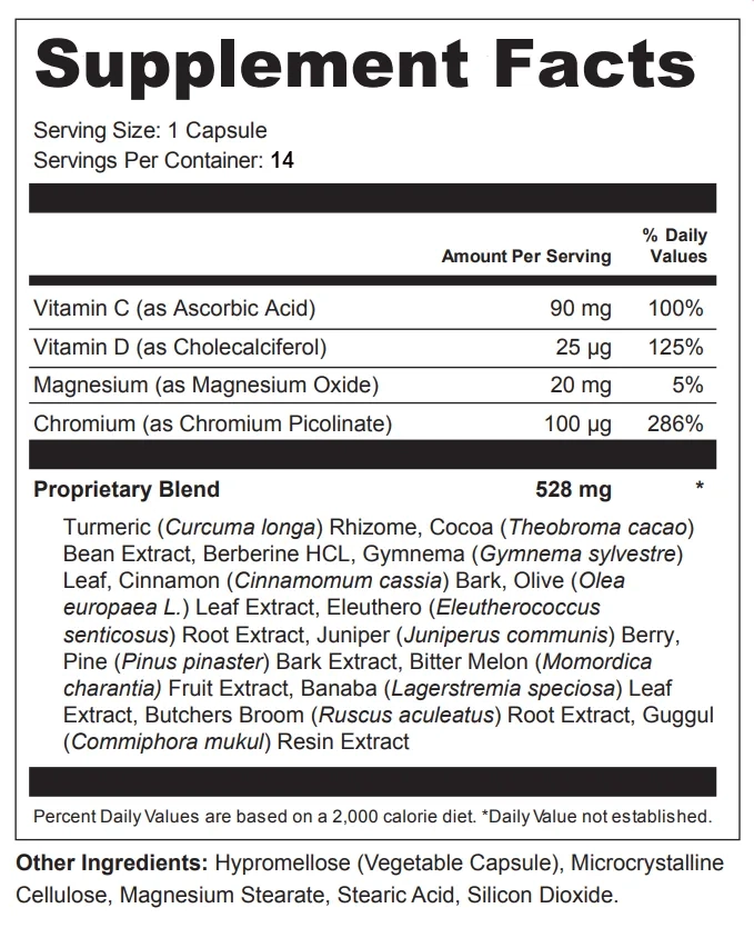 Promos Town 1 Travel Size Blood Sugar Support ingredients